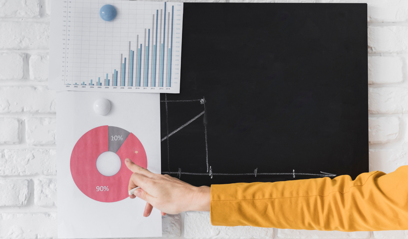 Marketing Without Measurement Is Dead — Here’s What to Track Instead