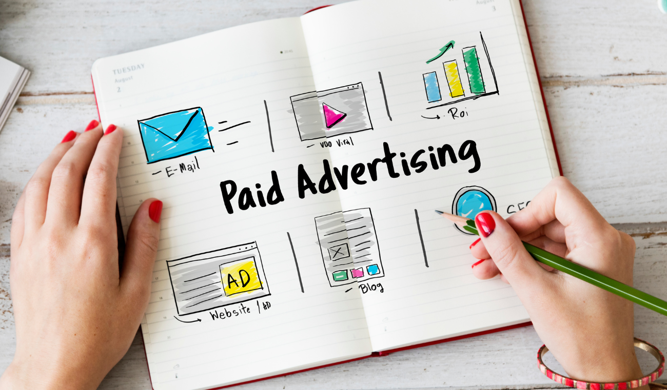 Paid Ads Without a Full-Funnel Strategy Are a Waste of Budget